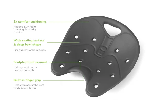 SitSmart Posture Core Range - Image 8